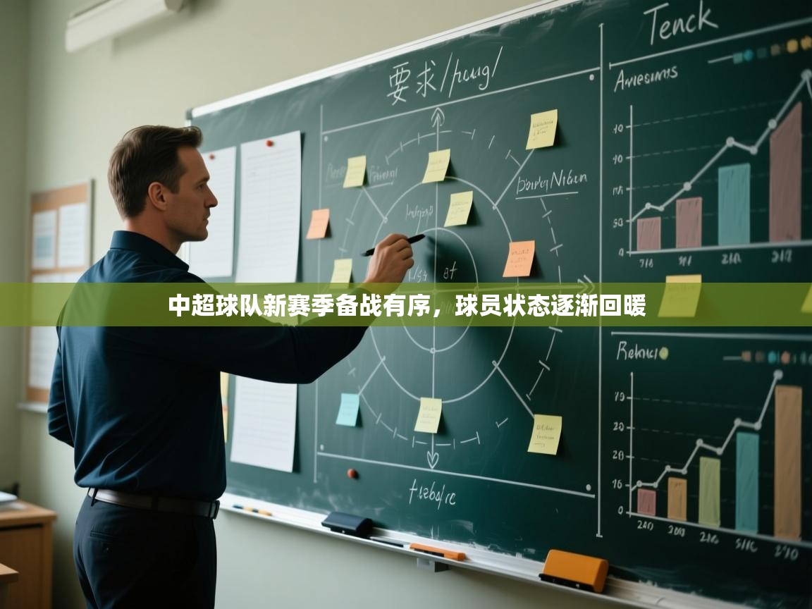 中超球队新赛季备战有序，球员状态逐渐回暖